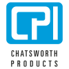 CPI